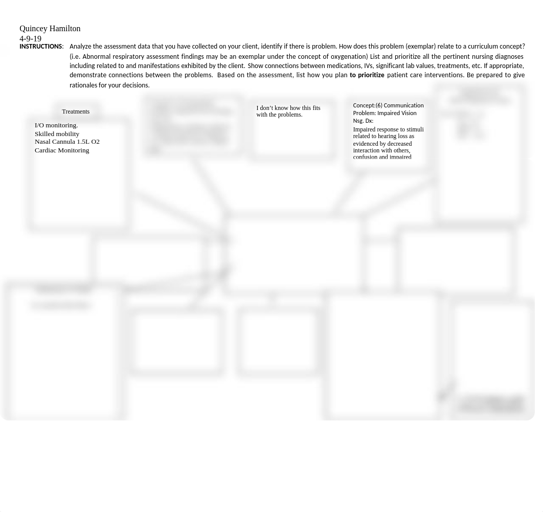 Complete Concept Map123 4-9-19 mapping. .docx_dtyep728adt_page1