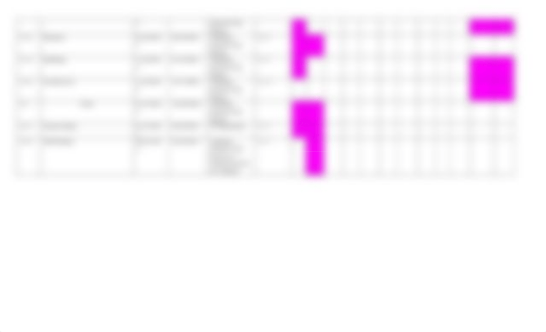 PMT472L_4.2 Project Part 4_Project Schedule.docx_dtyit00h57y_page2