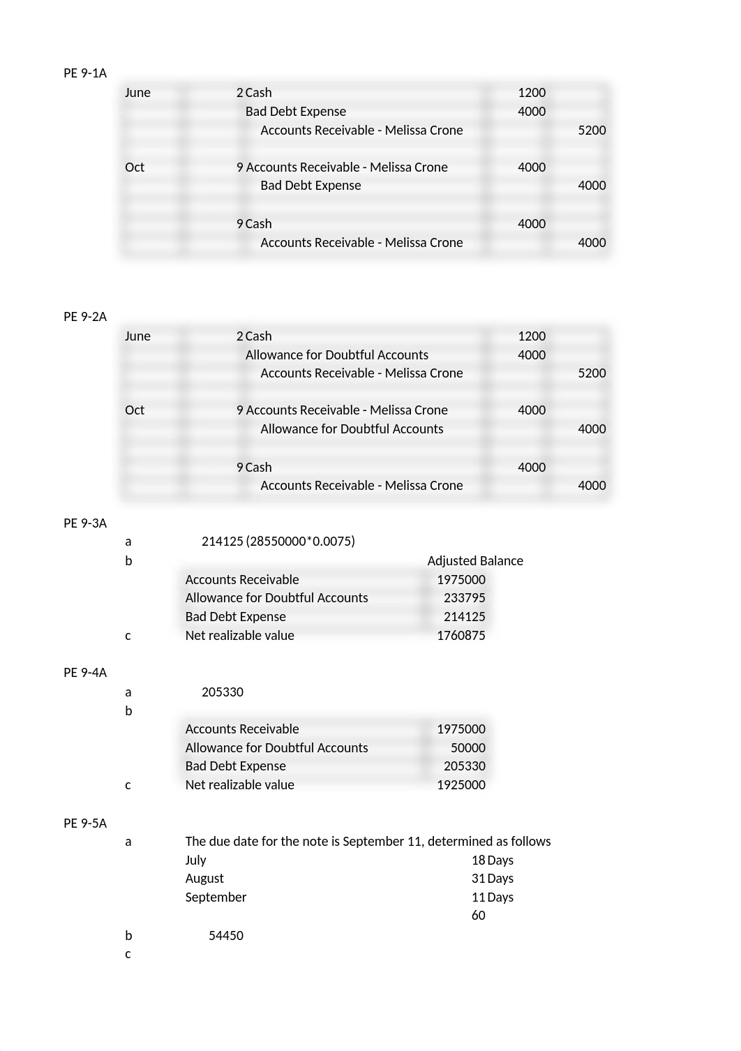 Acct Chapter 9 HW_dtyjzuxwe5b_page1