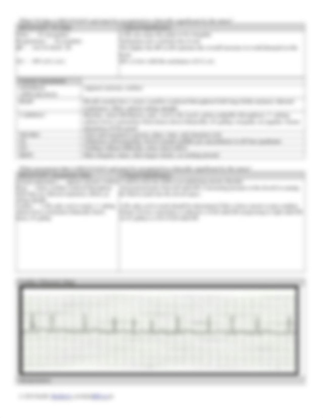 Heart Failure Case Study (1).docx_dtylpr2ppjl_page2