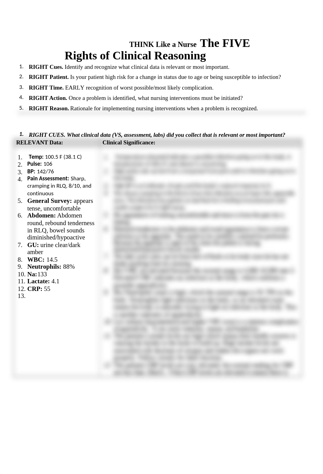 appendicitis - 5+Rights+of+Clinical+Reasoning-1 (3).docx_dtym7rkkq1f_page1