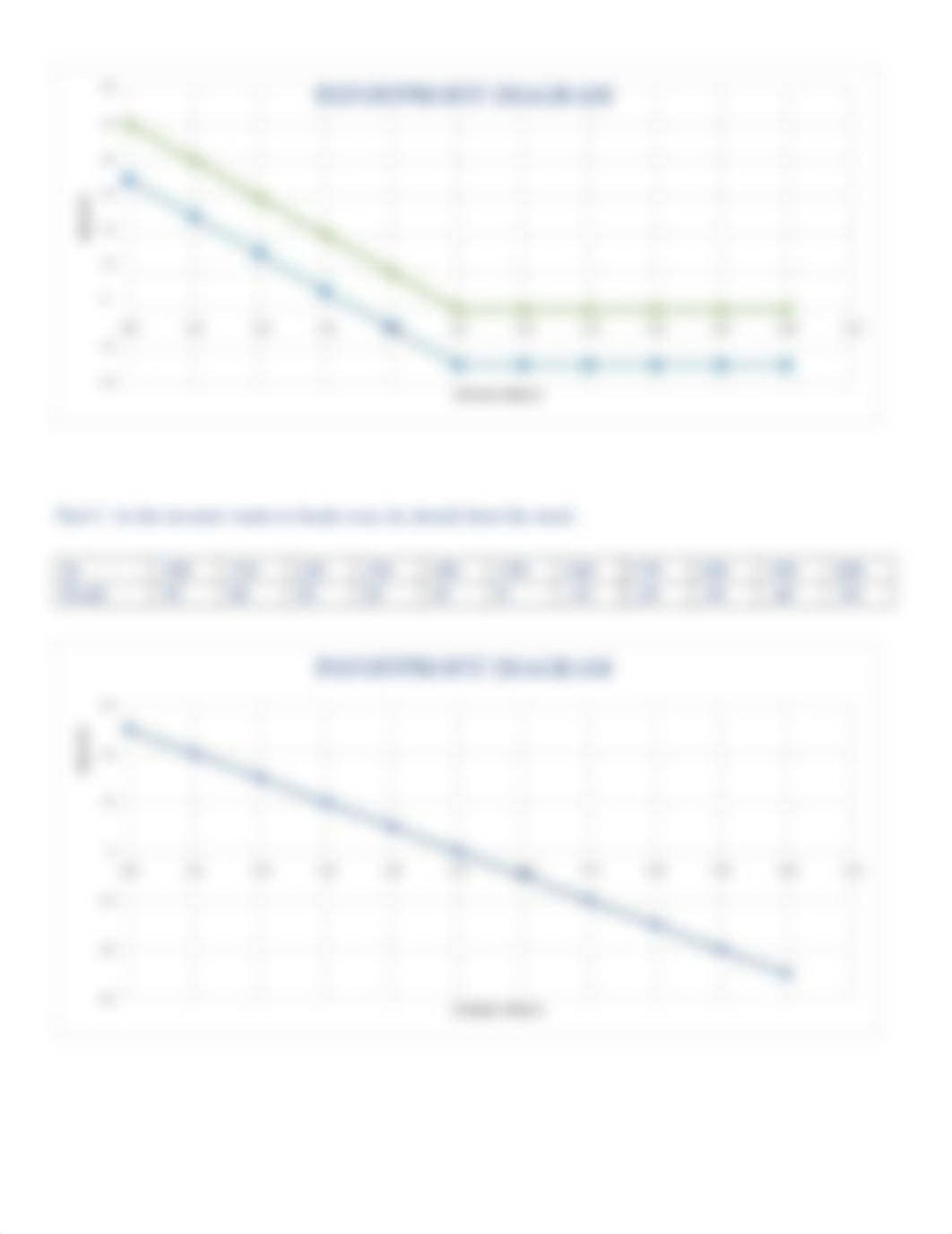 Finance hW4 question 3.docx_dtyme7yoyrj_page2