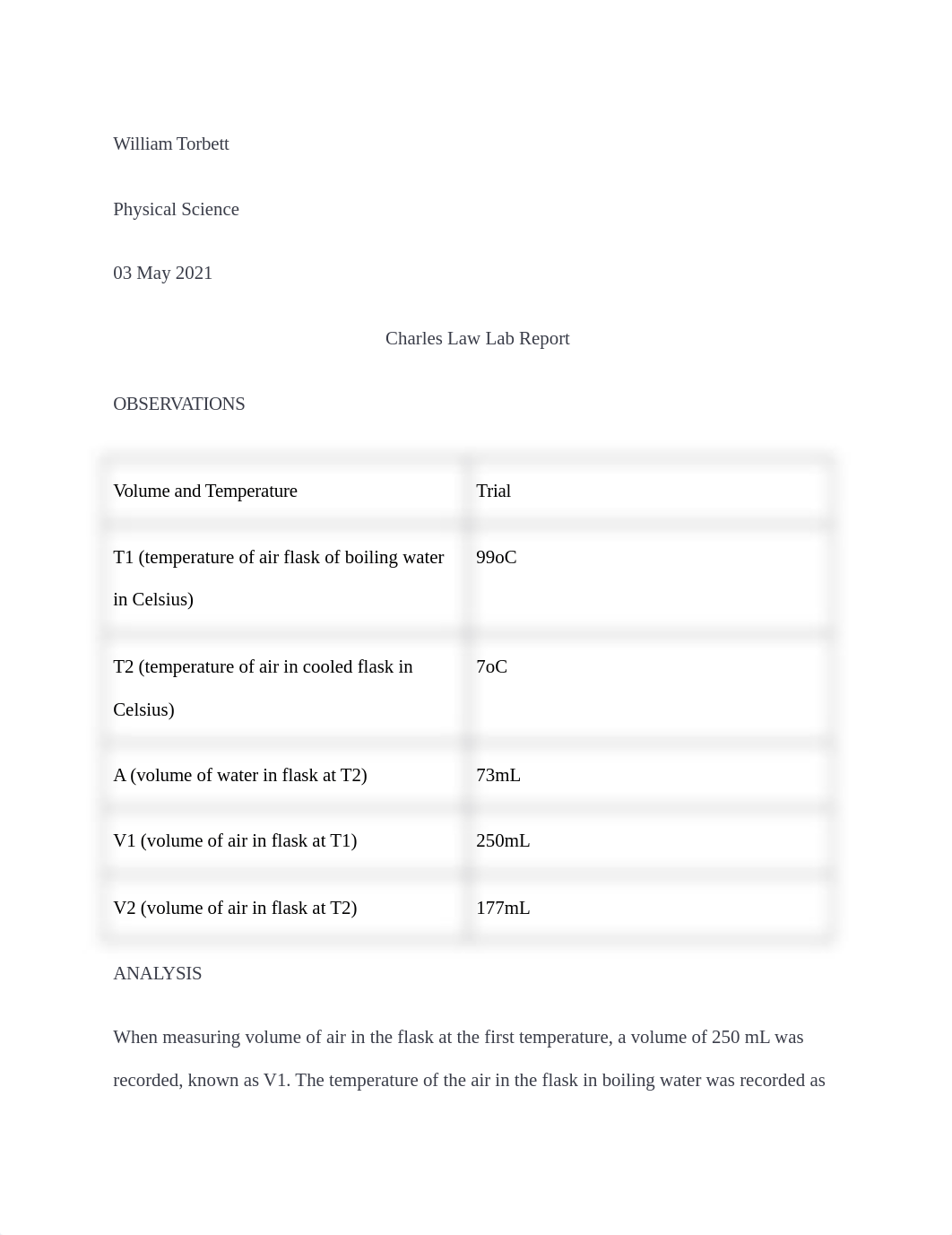 Charles Law Lab Report.docx_dtysz4cge4n_page1