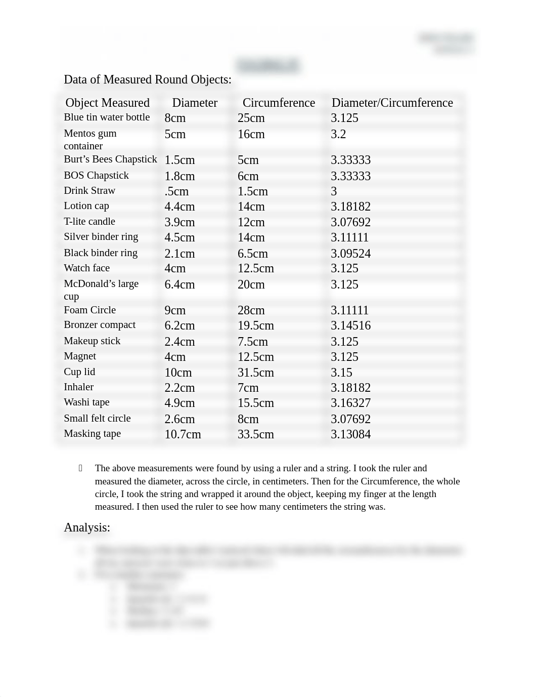 Finding Pi project.docx_dtyt1ho0n51_page1