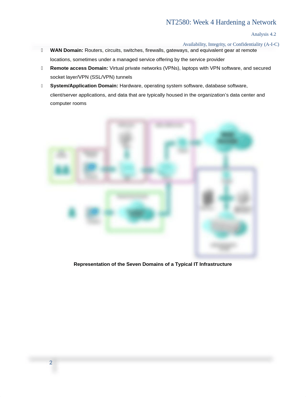 nt2580_week4_analysis_worksheet_dtyu5rmmqf0_page2