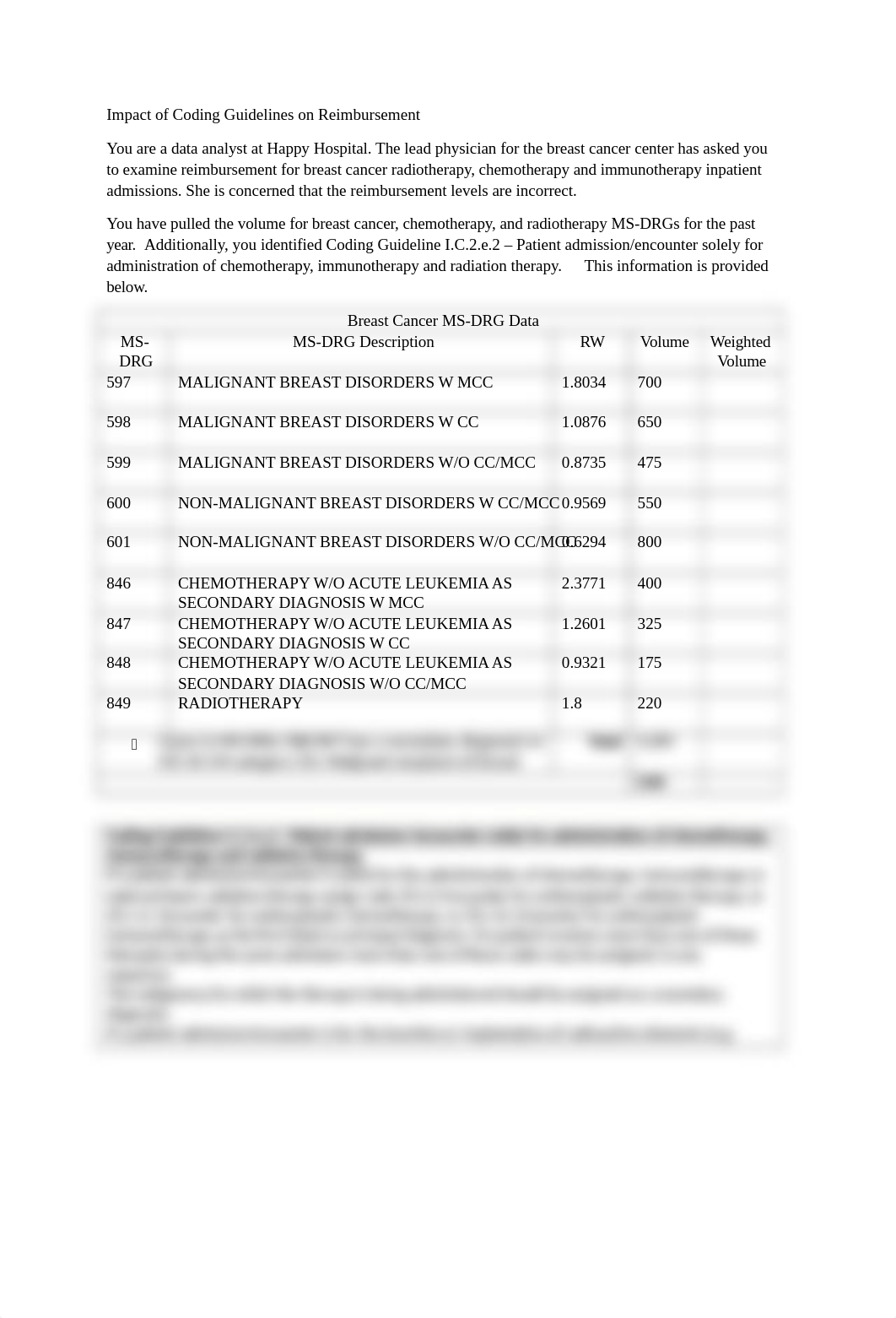 Chapter 8 Impact of Coding Guidelines on Reimbursement(1)(1).docx_dtz2y02dpys_page1