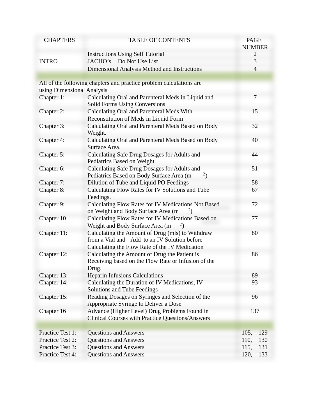 Drug Calculation Tutorial F 23.pdf_dtz6pflwc7j_page2