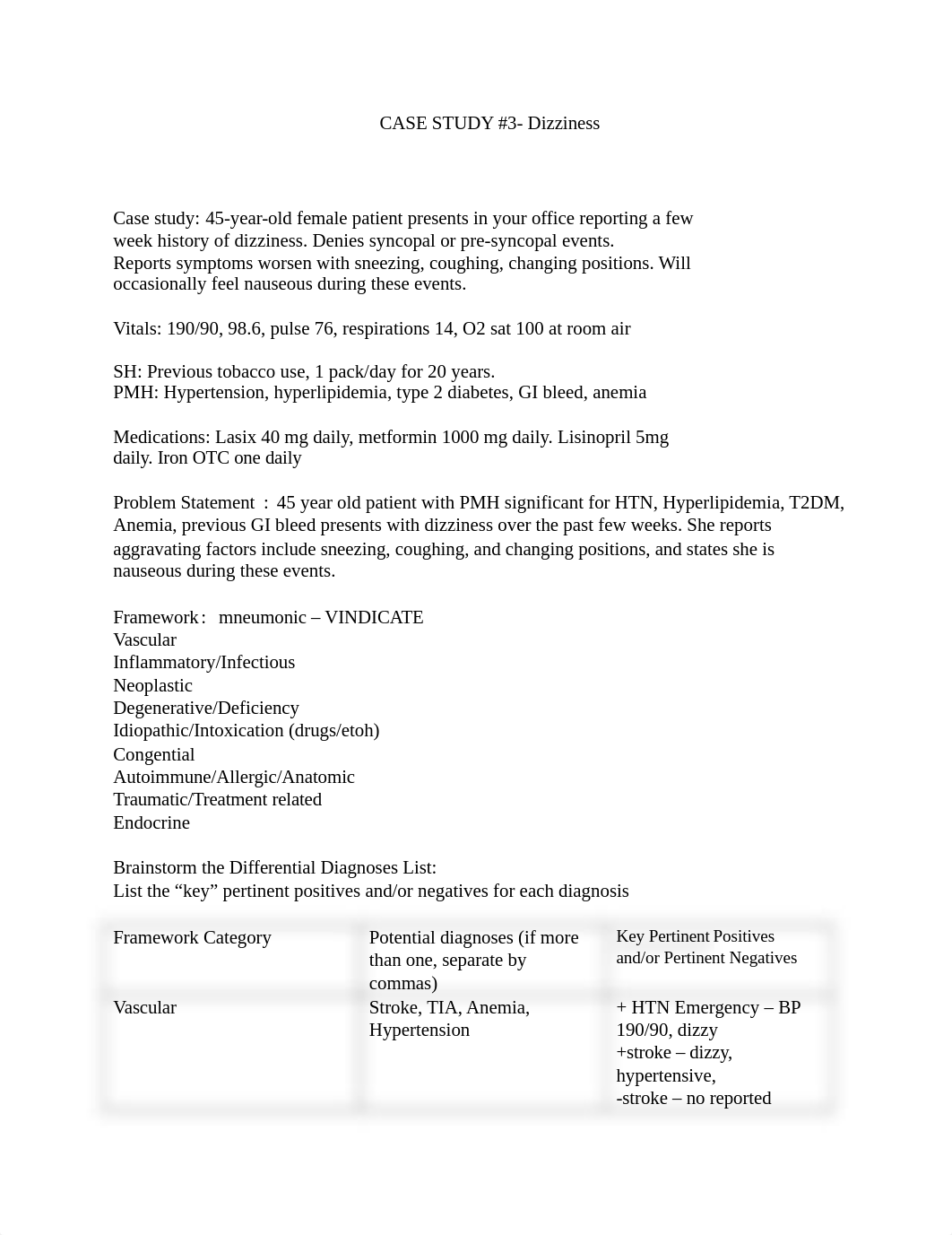 810 Case Study #3- Dizziness.docx_dtz7u8lzj4r_page1