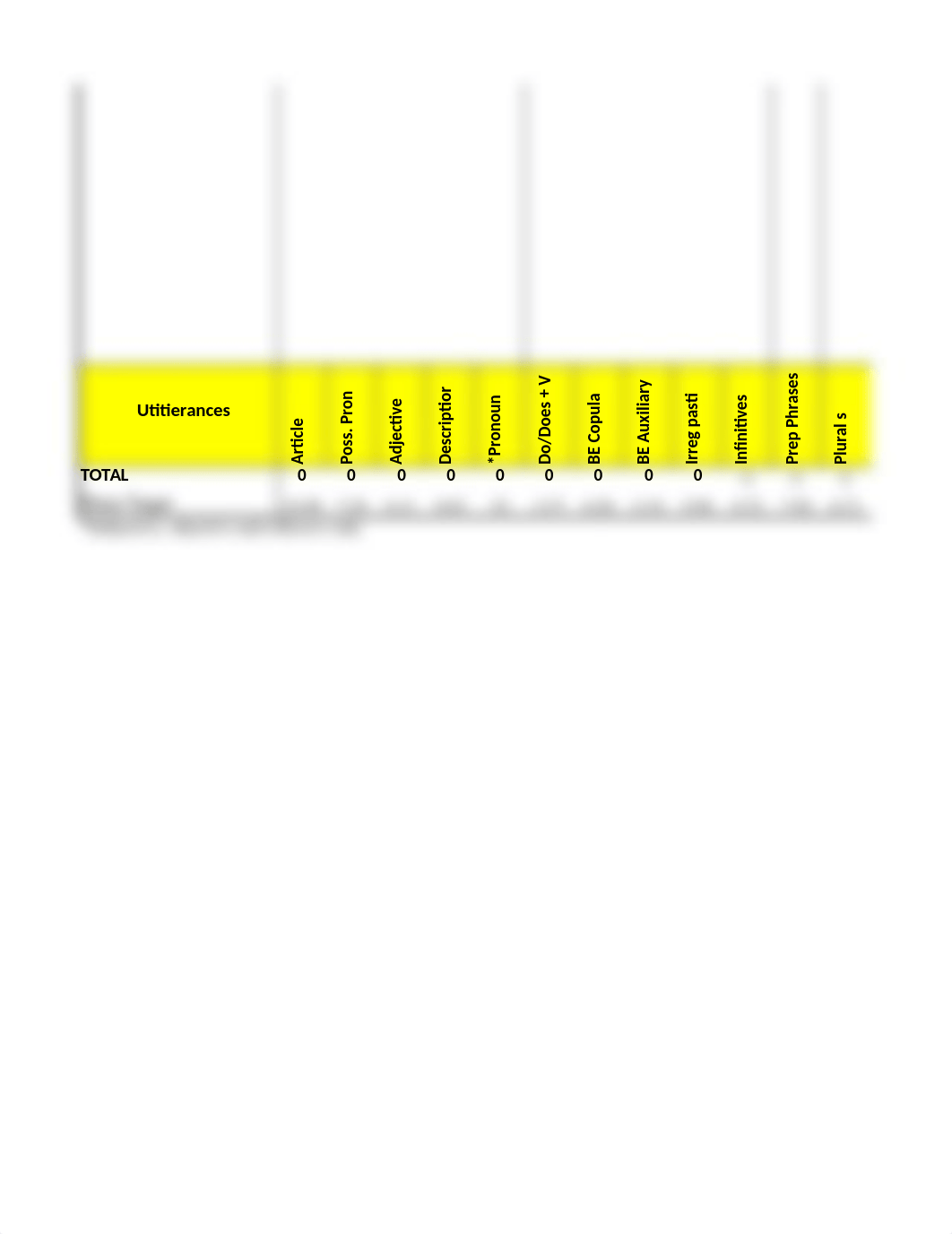 4_0-4_5_SUGAR_Subanalysis.xlsx_dtz9udcgmtv_page2