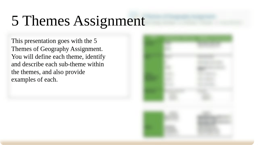 The 5 Themes of Geography_dtzdsrz9l65_page3