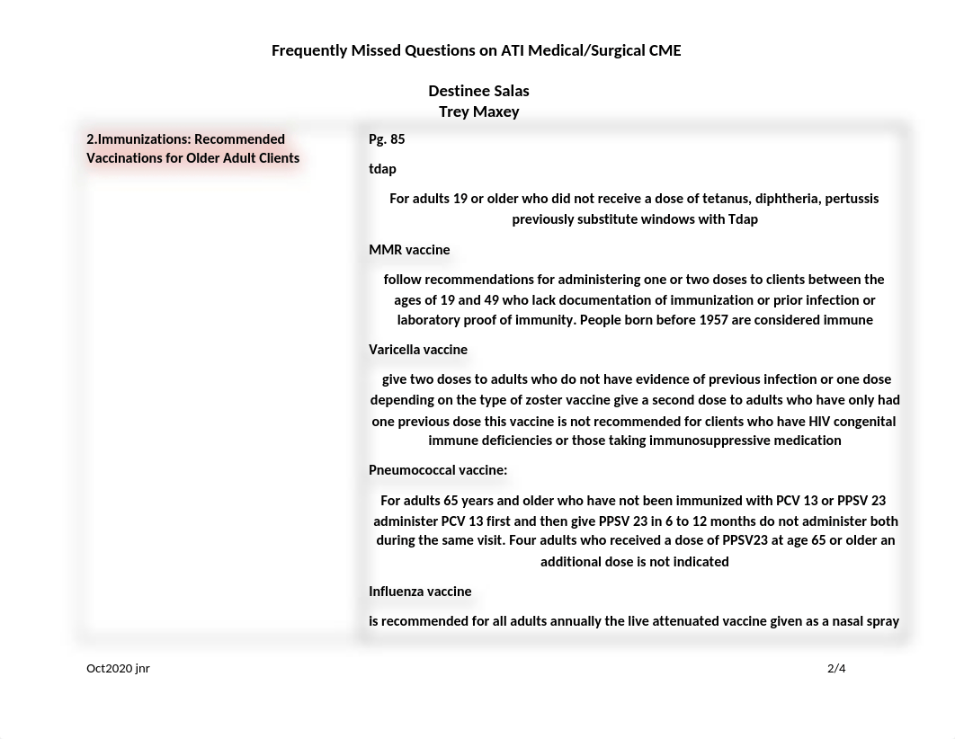 DS.Frequently Missed Questions ATI Medical_Surgical CME-2.docx_dtzet3ojfkb_page2