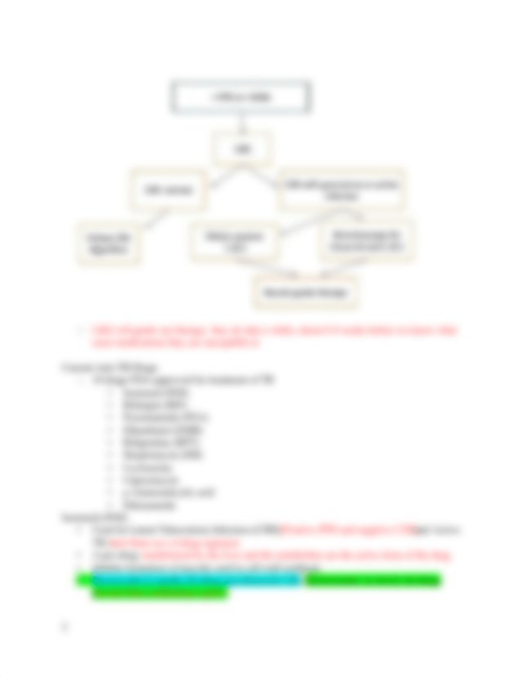 Pharmacology of TB.docx_dtzfamvmopo_page2