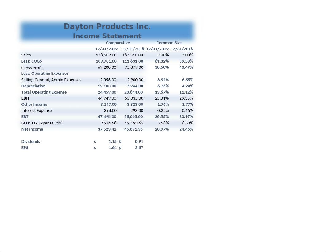 Mini Case 1 Dayton.xlsx_dtzi1bbl9in_page1