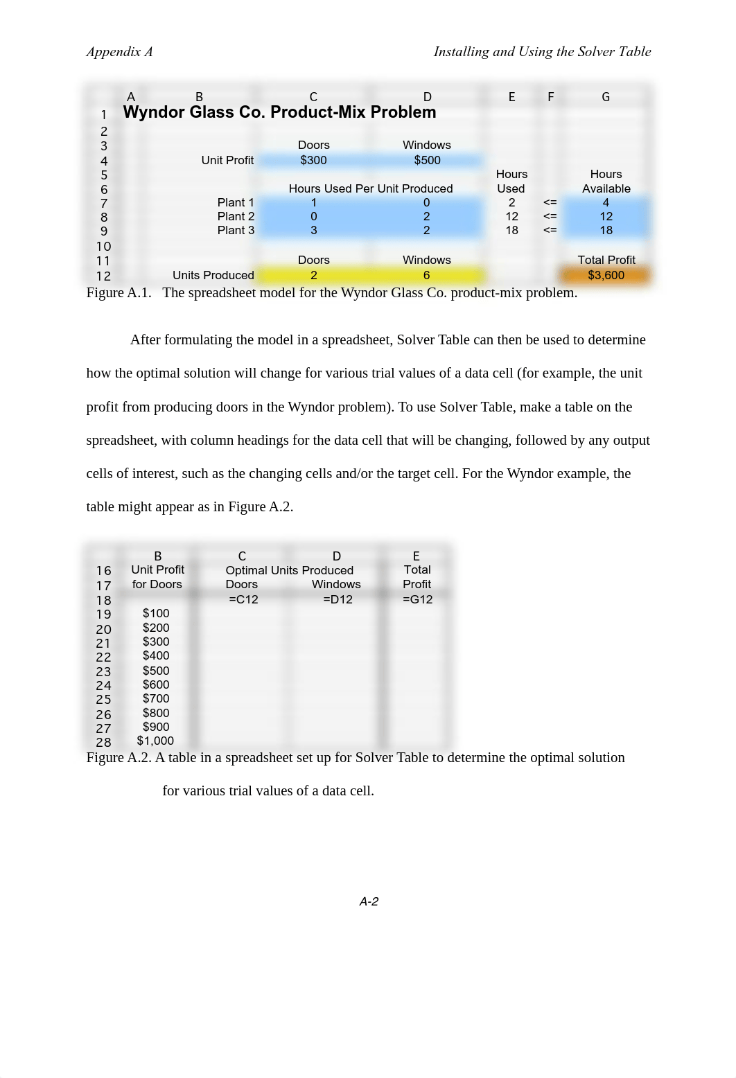 Using Solver Table.pdf_dtzikjsk2oi_page2