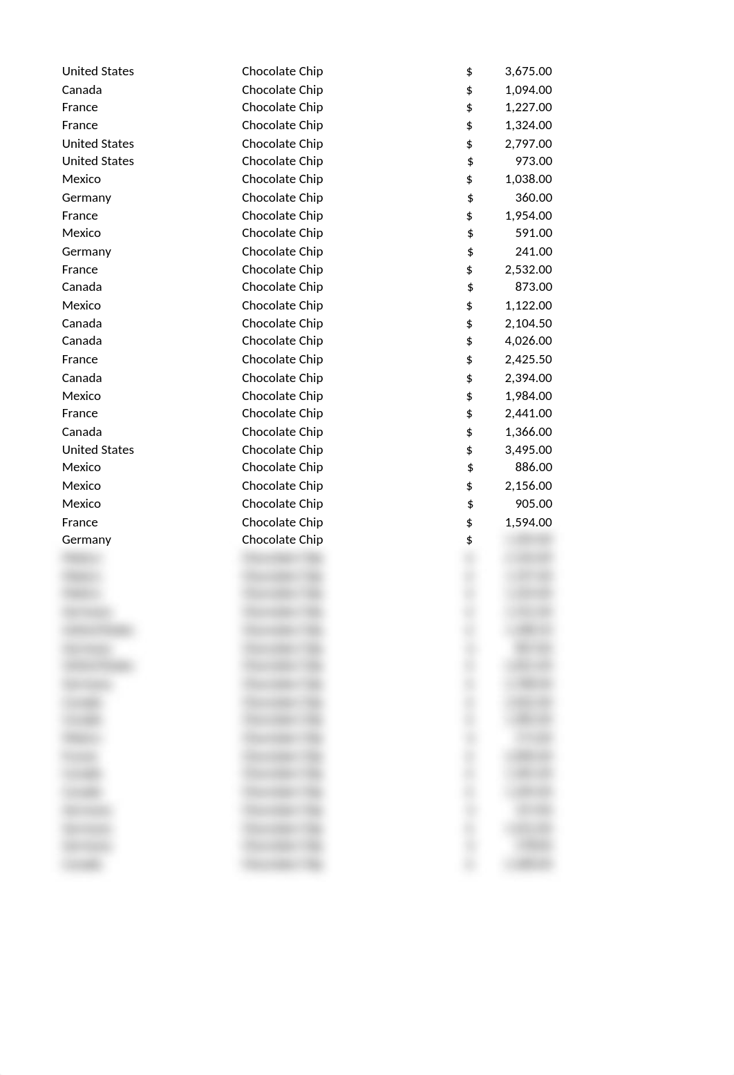 Kevin Cookie Company Financials.xlsx_dtziv0ddtf4_page4