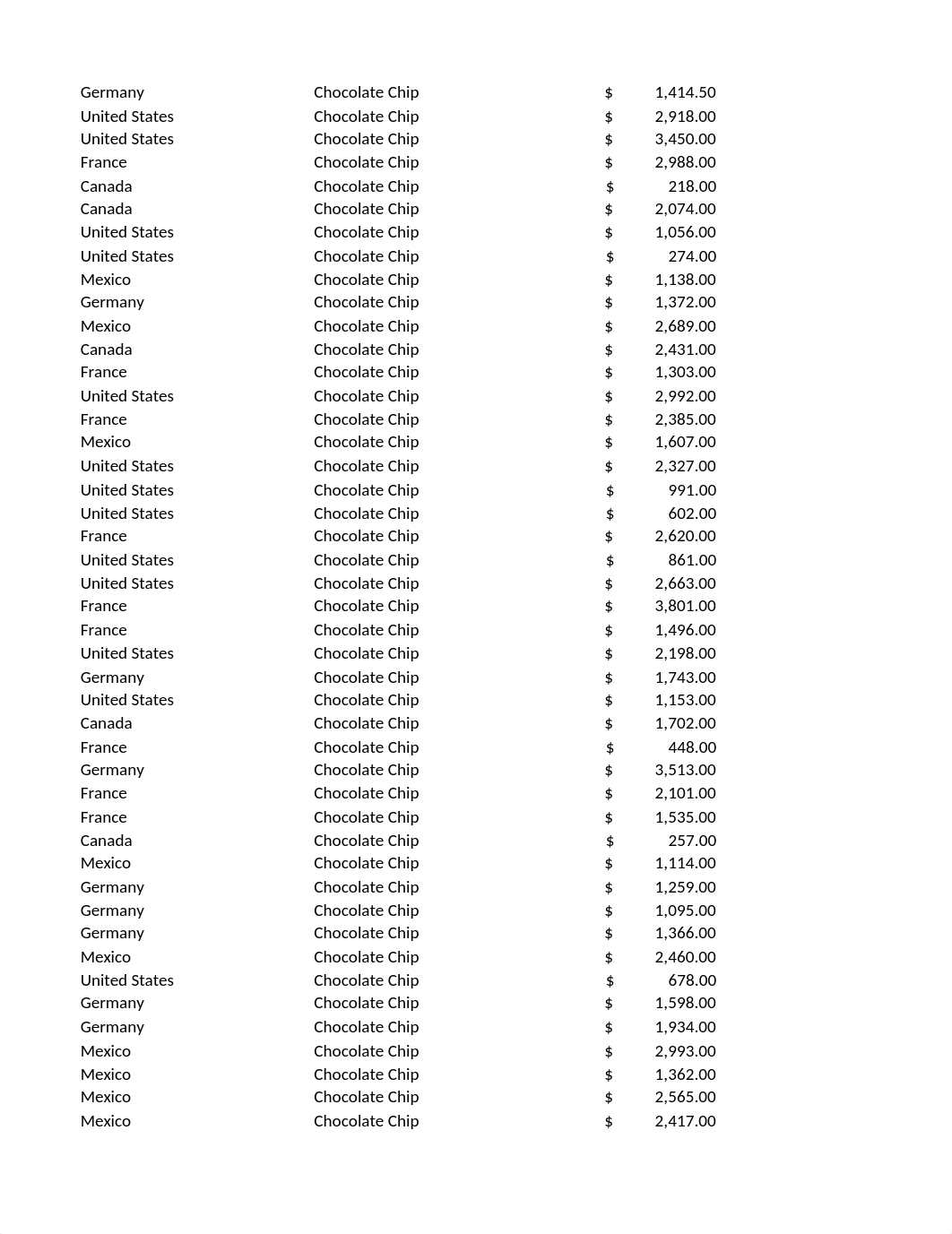 Kevin Cookie Company Financials.xlsx_dtziv0ddtf4_page3