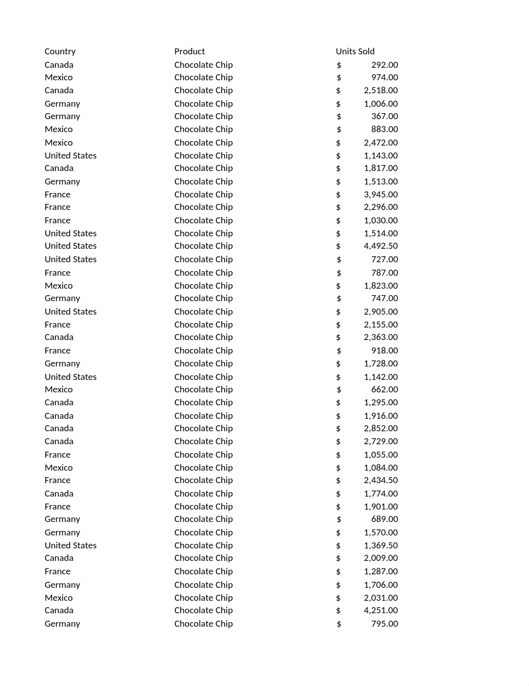 Kevin Cookie Company Financials.xlsx_dtziv0ddtf4_page2