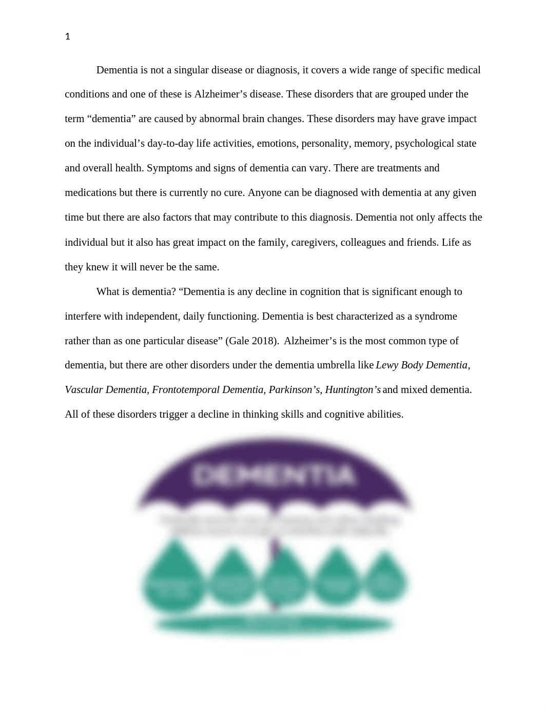 Dementia Research Paper.docx_dtzkbk9q1xj_page2