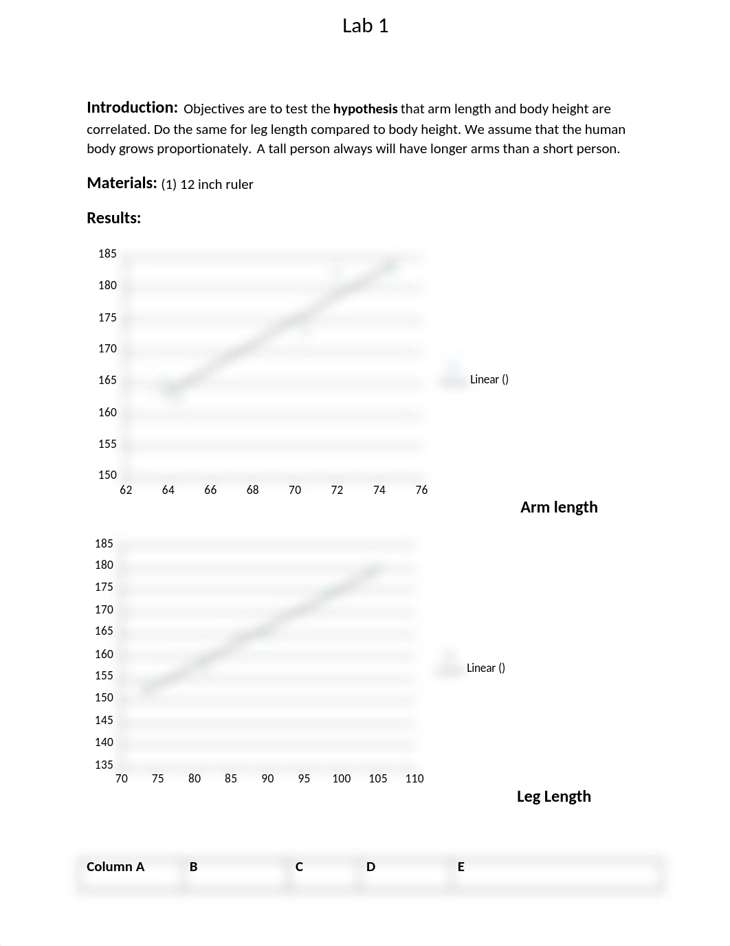 Lab 1 Scientific Method (1 of 2)_dtzm3f383ic_page1