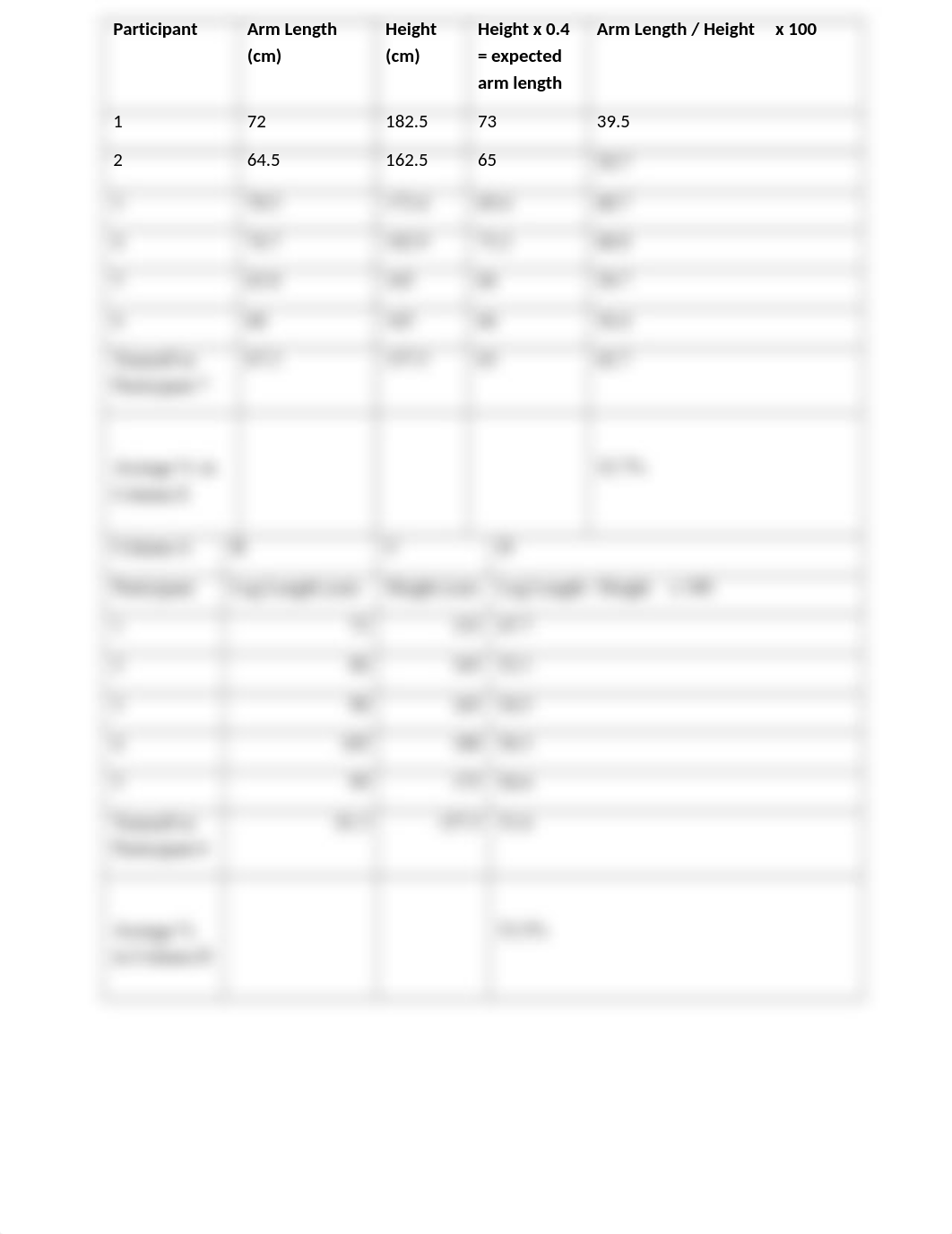 Lab 1 Scientific Method (1 of 2)_dtzm3f383ic_page2