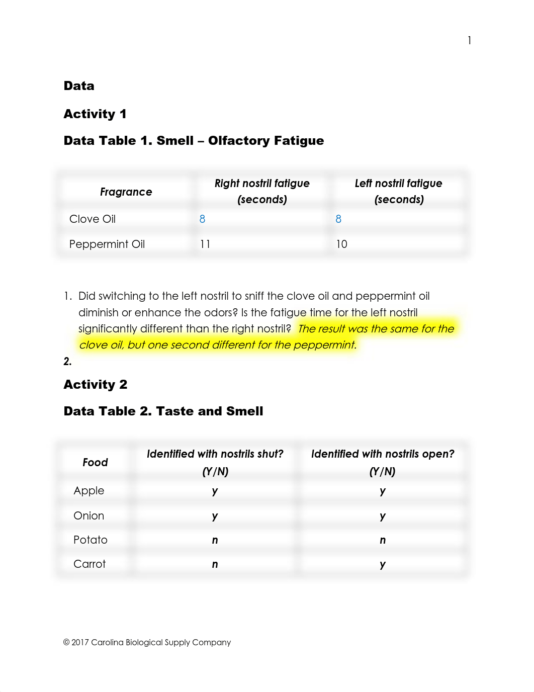 BIO 168 Special Senses lab_dtzmg9j9krc_page2