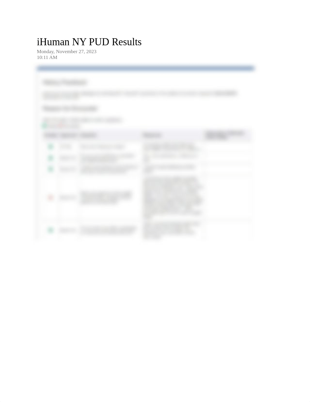 iHuman NY PUD Results for Course Hero Upload.docx_dtzomolac1l_page1