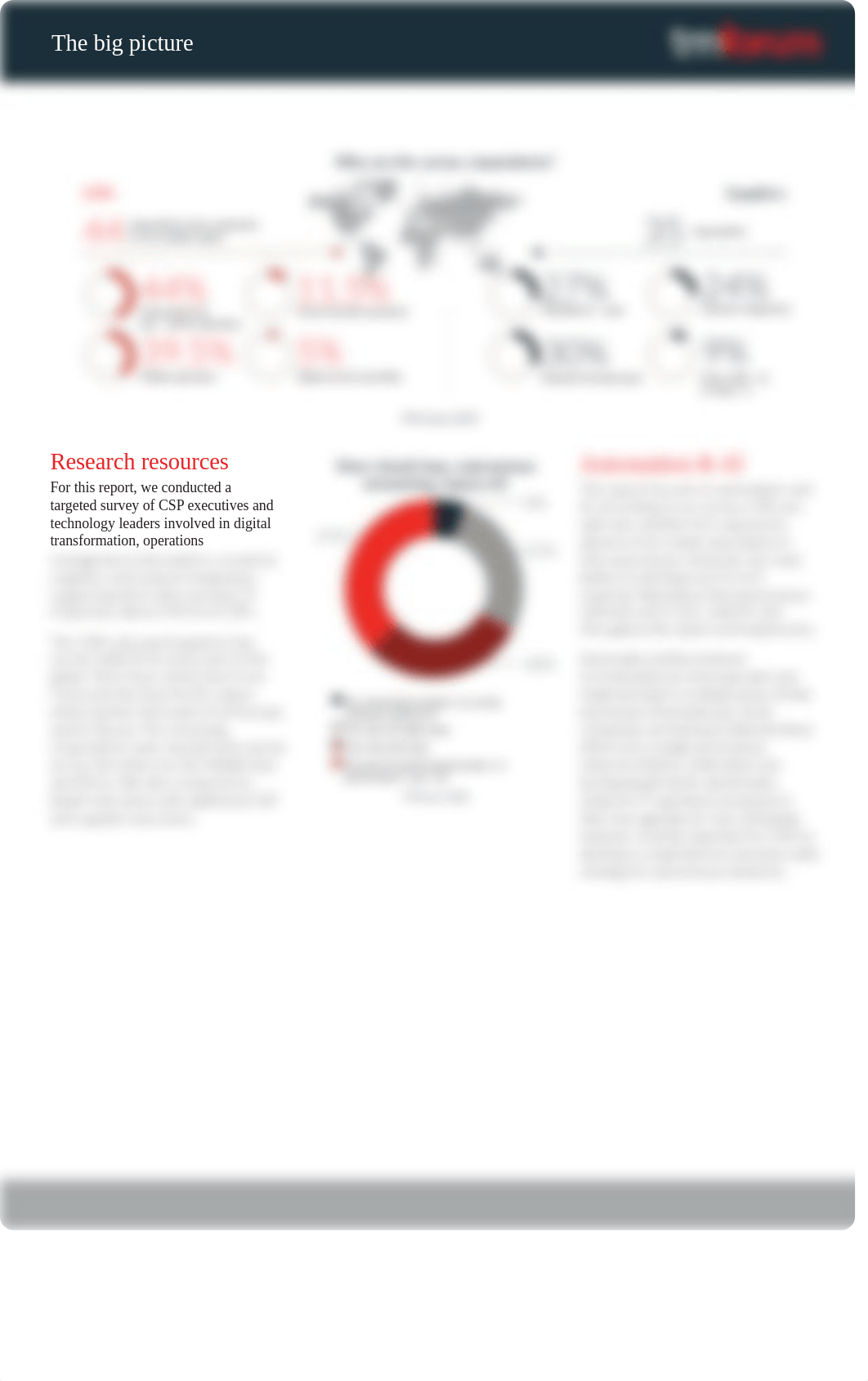 AutonomousnetworkandAIweb.pdf_dtzuhkvl6ut_page4