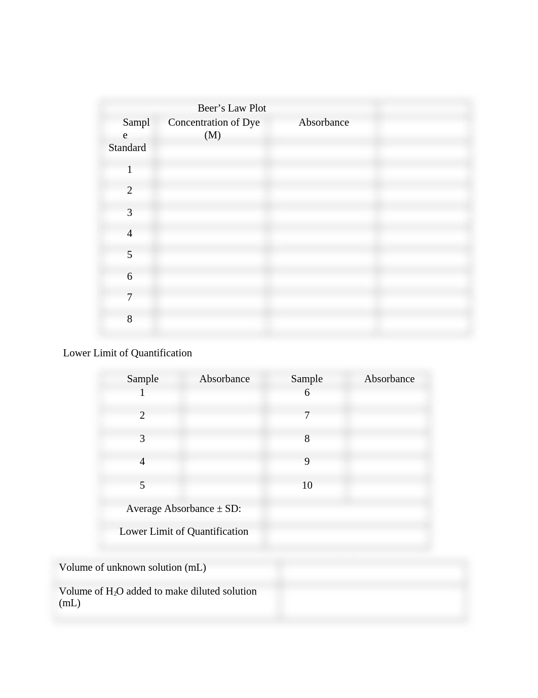 beer law lab.docx_dtzxx31tjzg_page1