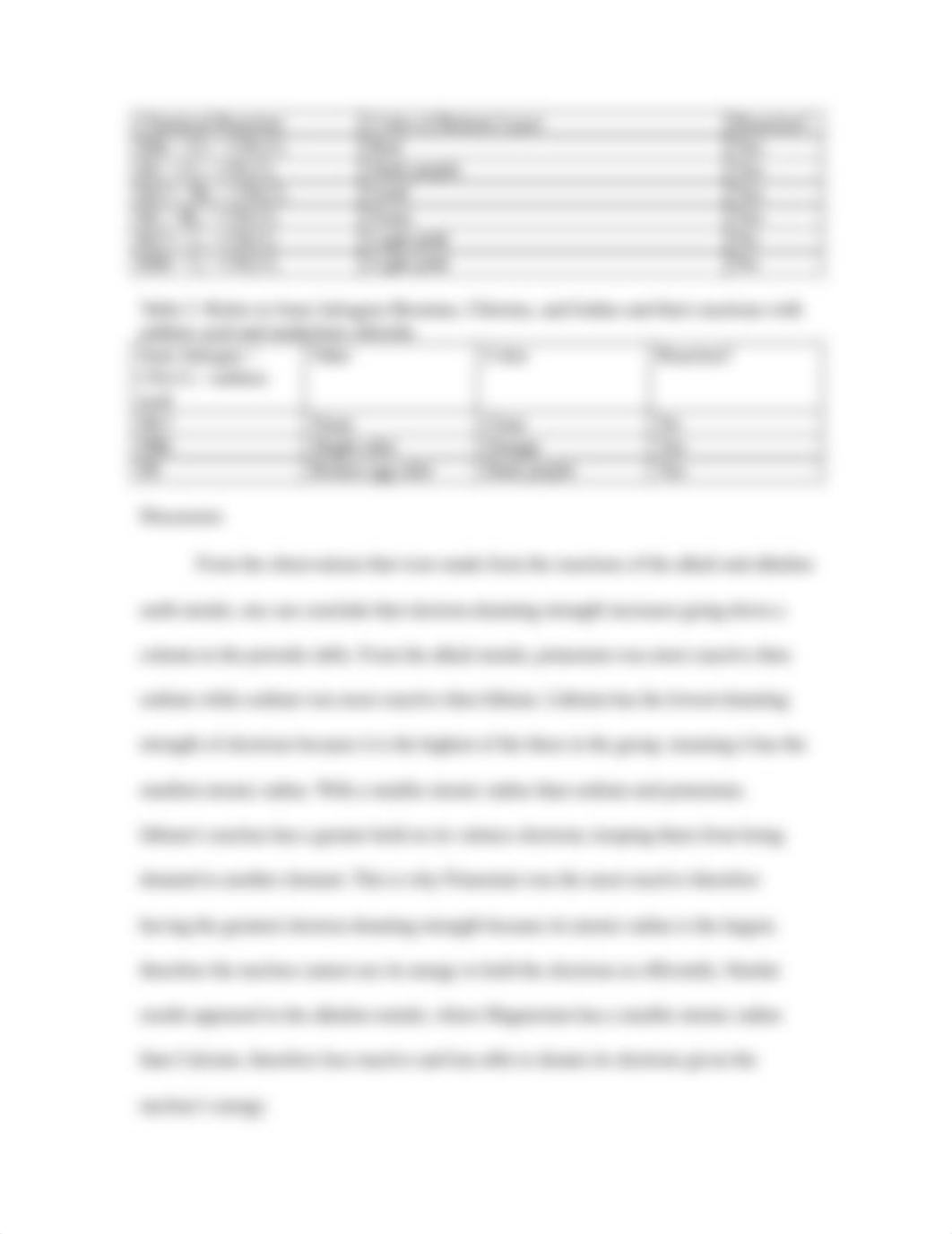 Periodic Properties Lab_dtzya6e2e8c_page4