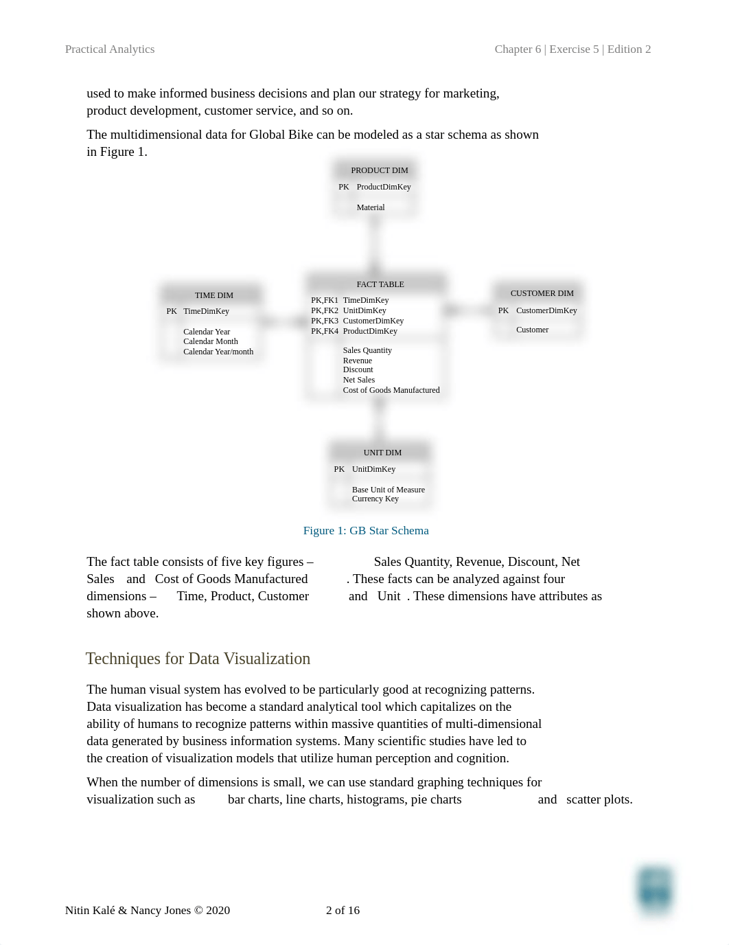 6.5 Global Bike Revenue Analysis finished.docx_dtzycbks2uj_page2