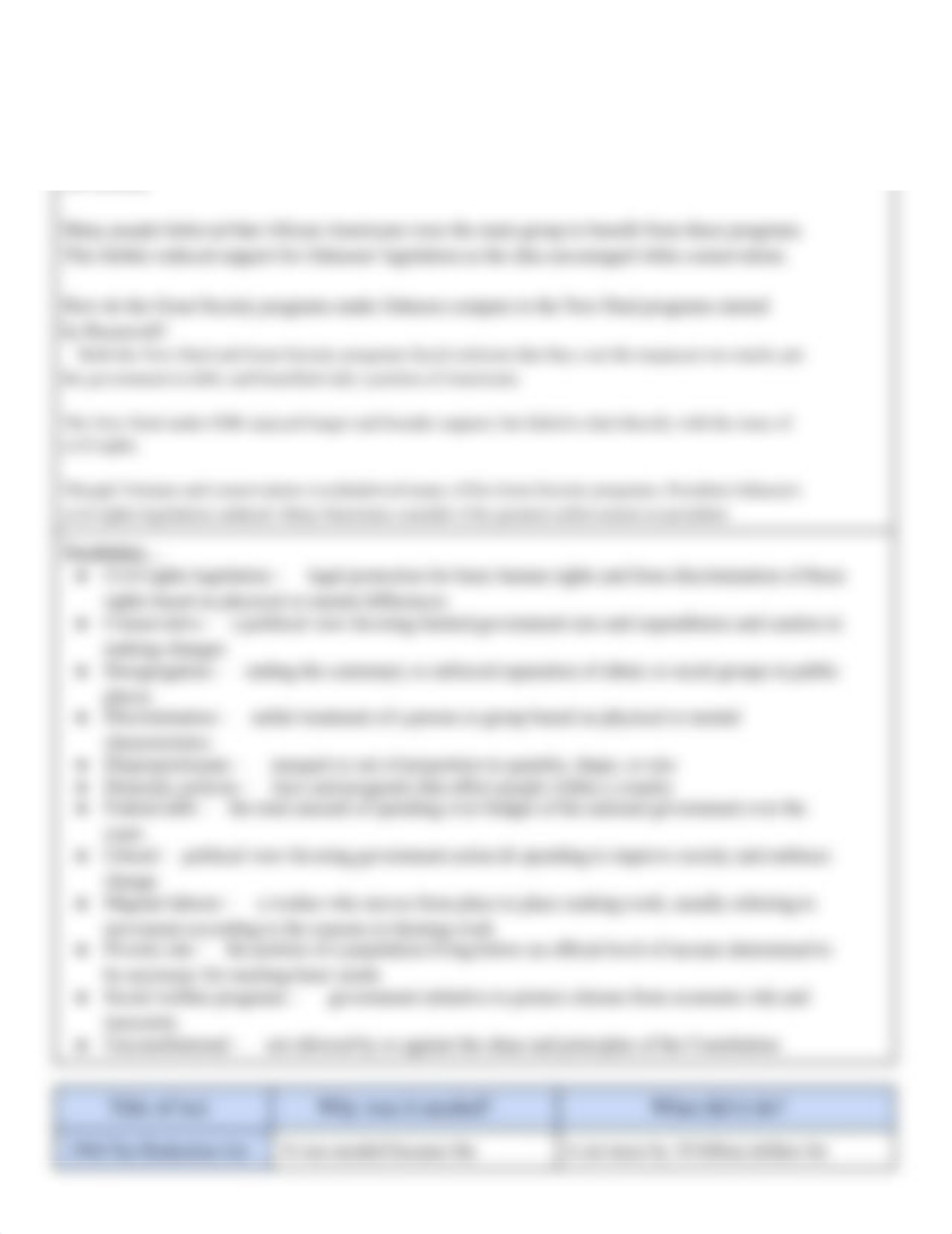 USH Module 7 Study Guide.docx_dtzzmzisaua_page2