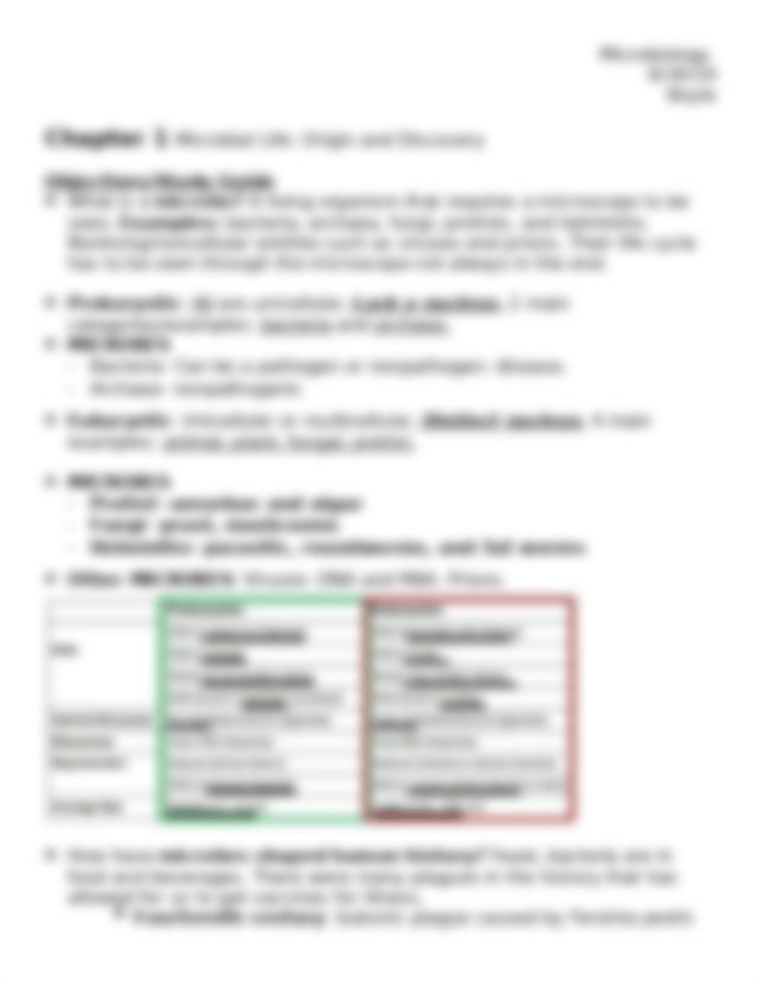 Chapter 1 Microbial Life- Origin and Discovery.docx_du01rjcve8b_page1