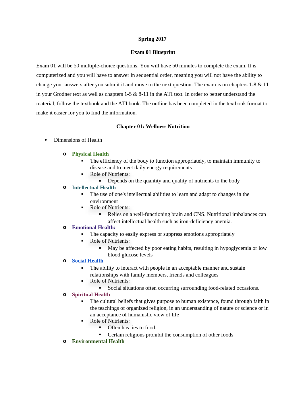 Exam blueprint #1_du06nwmid3q_page1