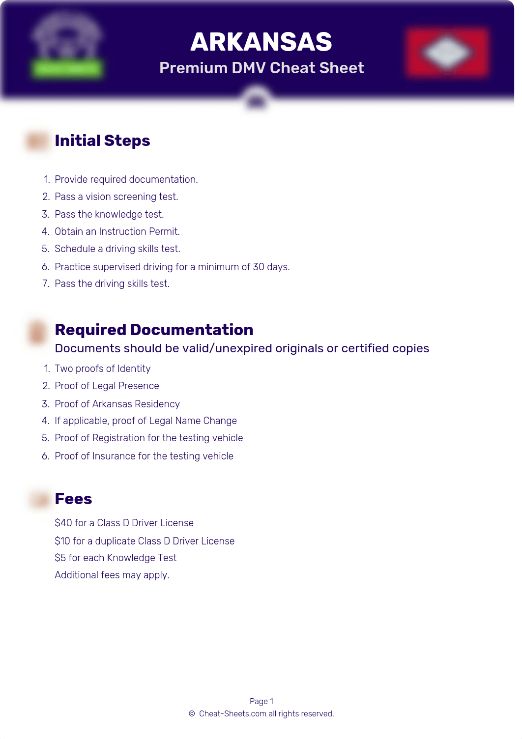 dmv-cheat-sheet-arkansas-en-car-premium.pdf_du0c6cqs009_page1