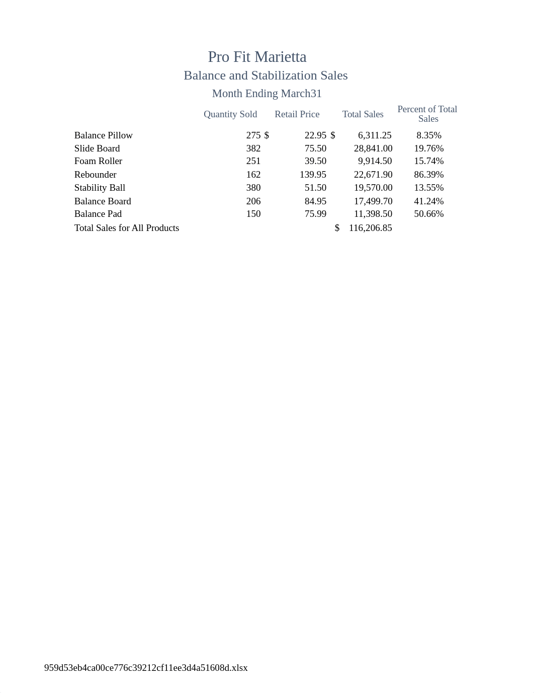 Copy of Lowe_Excel_1F_Balance_Sales.xlsx_du0crc0ce51_page1