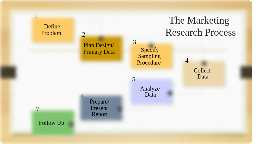 MKTG3701-Chapter5.pptx_du0cve5cr3k_page4