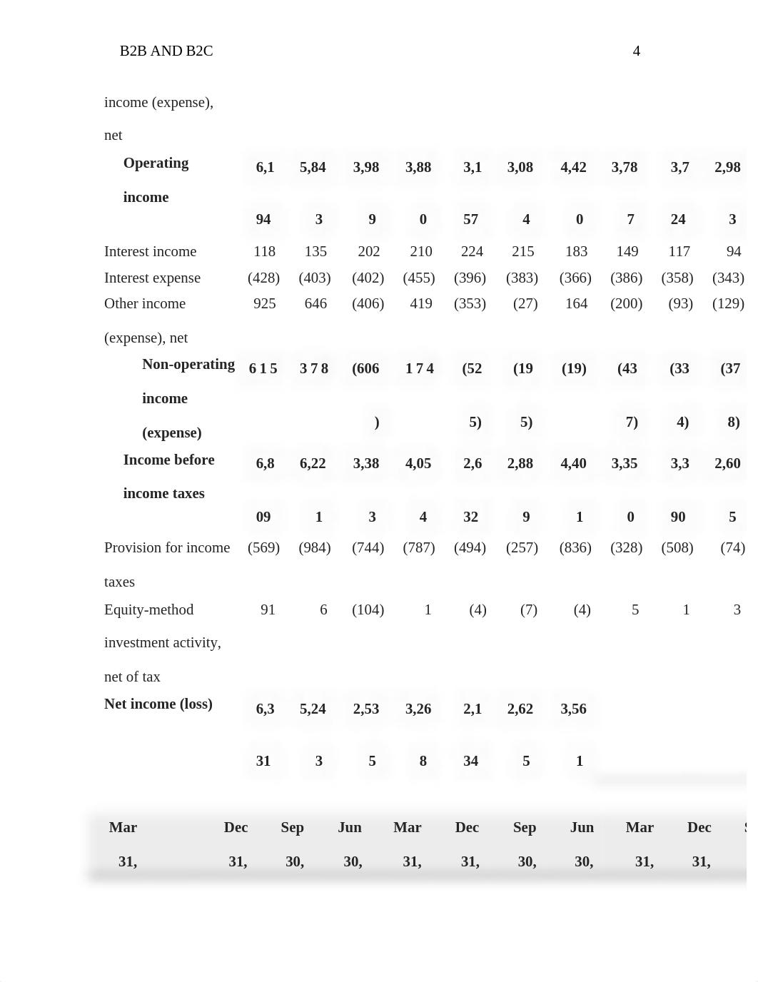 Amazon-Market Analysis-FINAL F.L.docx_du0e1ypvdx5_page4