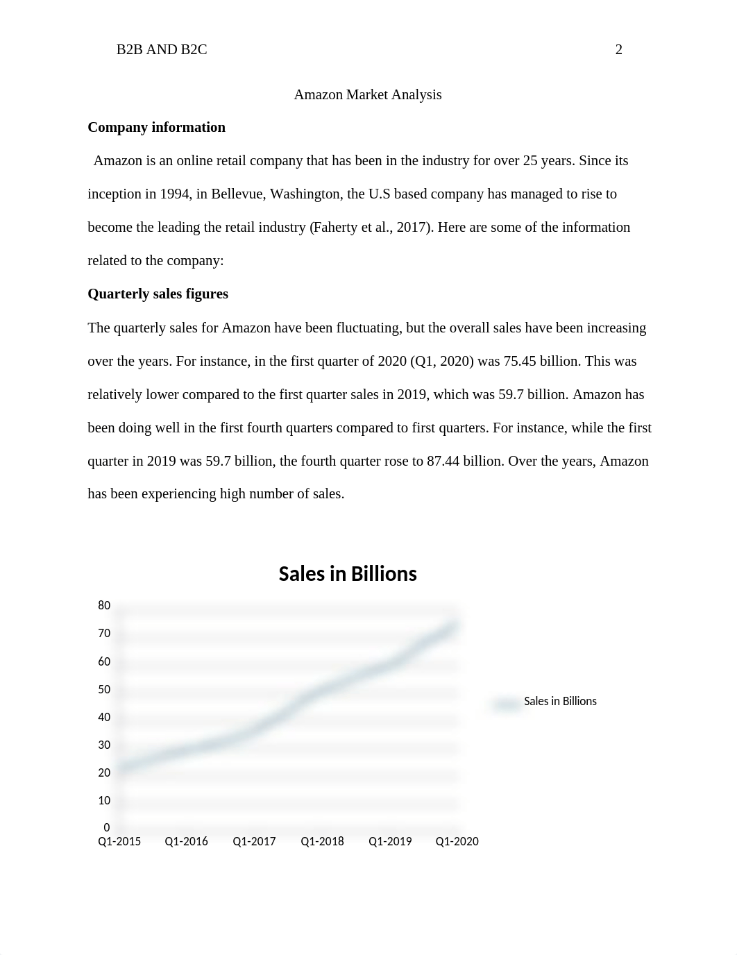 Amazon-Market Analysis-FINAL F.L.docx_du0e1ypvdx5_page2