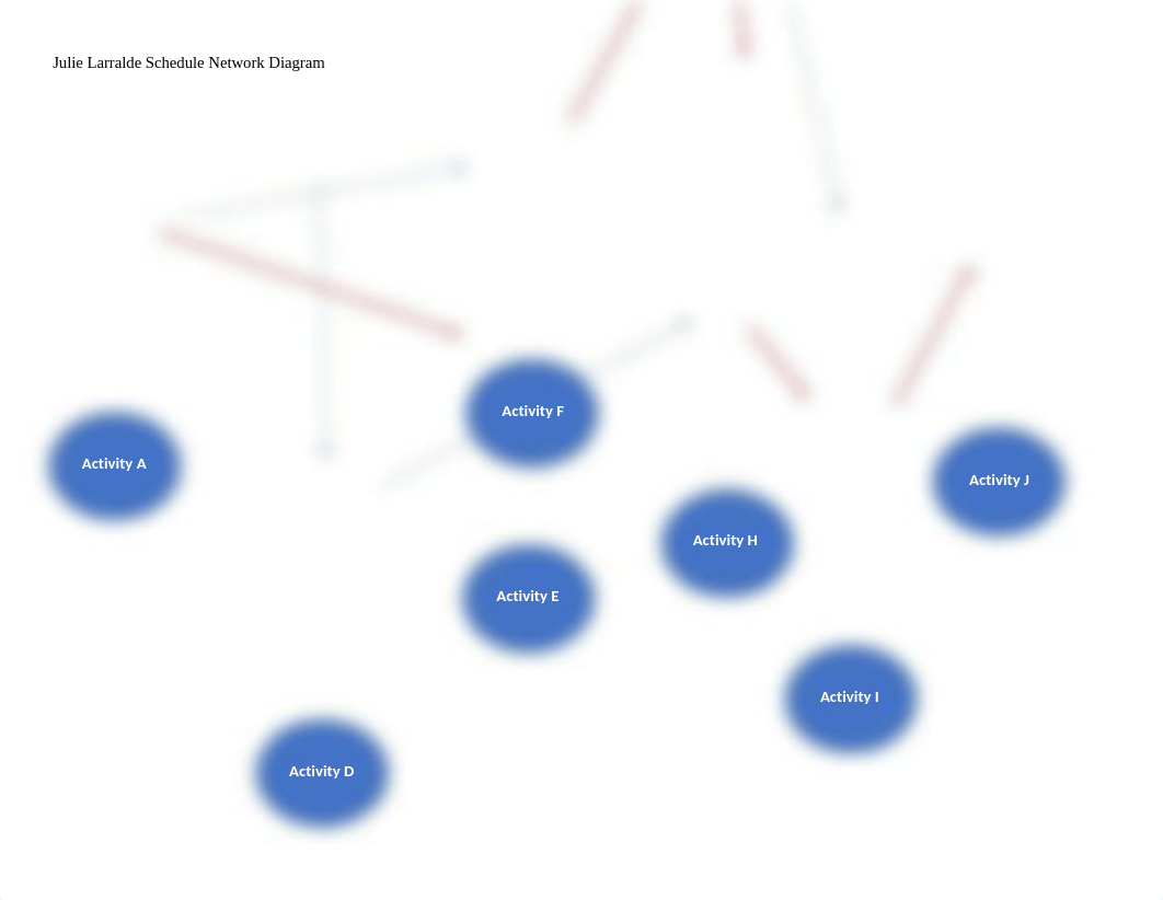 JLarralde CIS 6208 Schedule Network Diagram .docx_du0en2uo49g_page2