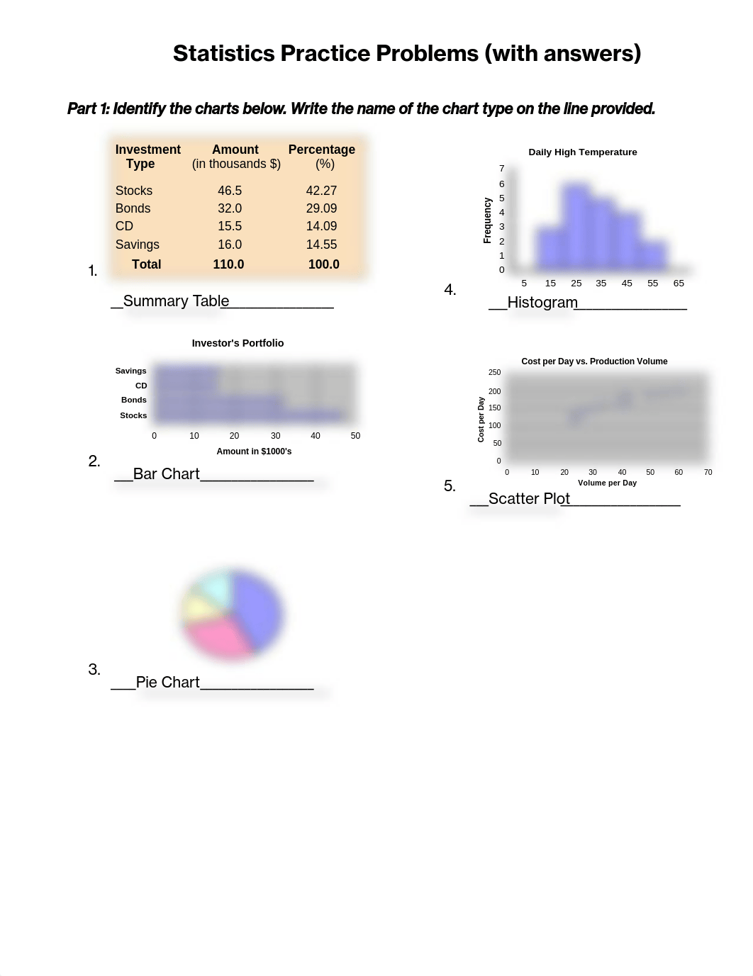 Day_2_Statistics_Problems_with_answers_BU_500.pdf_du0k3lwjob3_page1