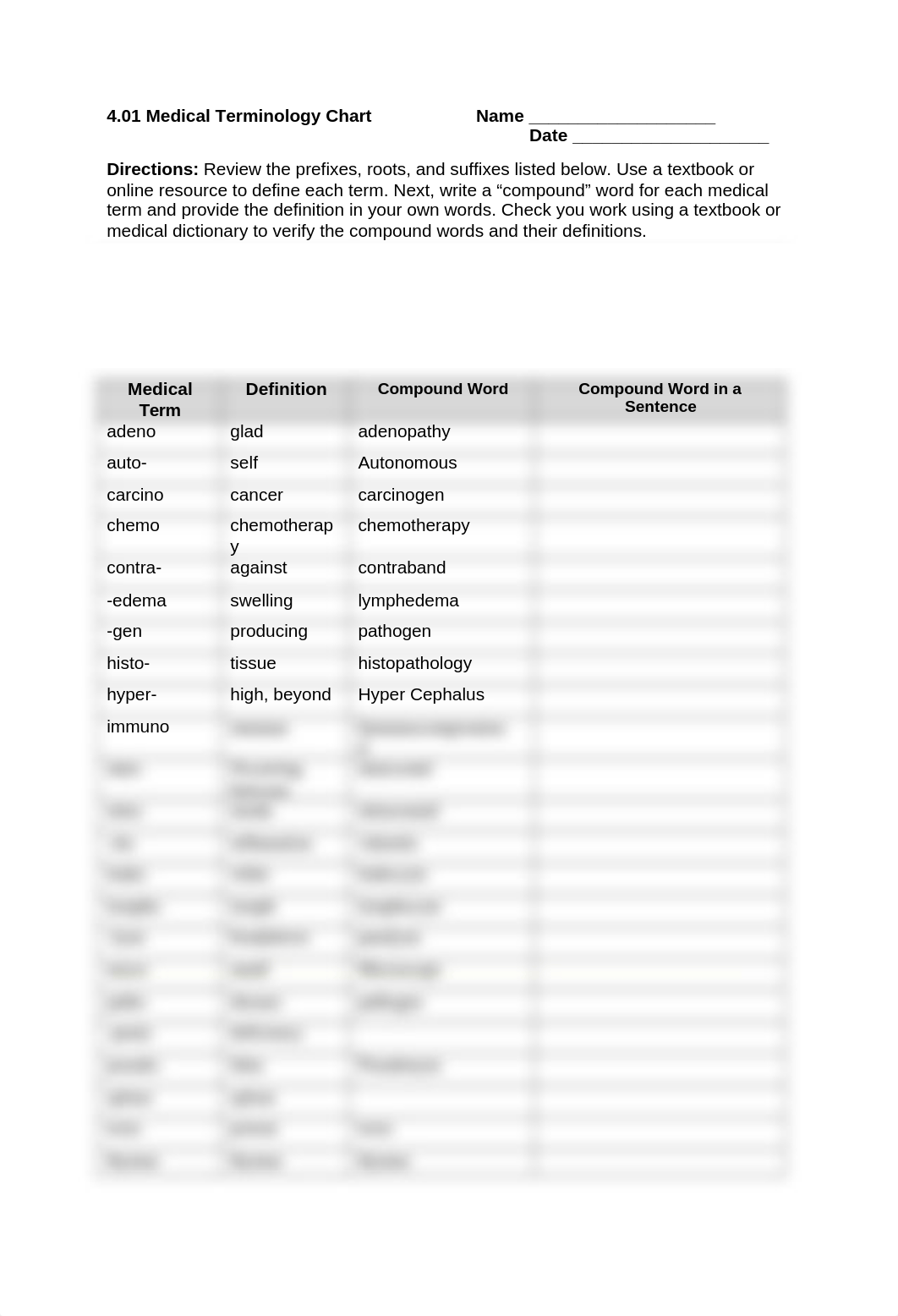 Copy of 4.01 Lymphatic Medical Terminology.docx_du0msz1ol8t_page1