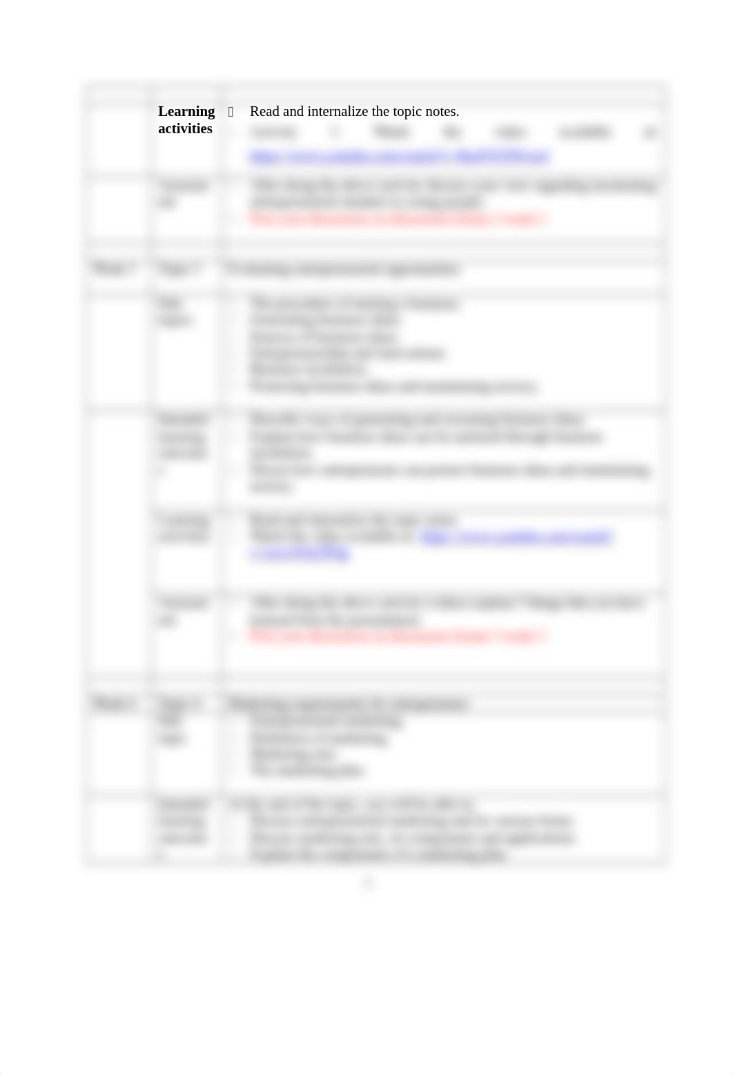 ENT 207-updated course outline-2020.docx_du0s5p8oajv_page3