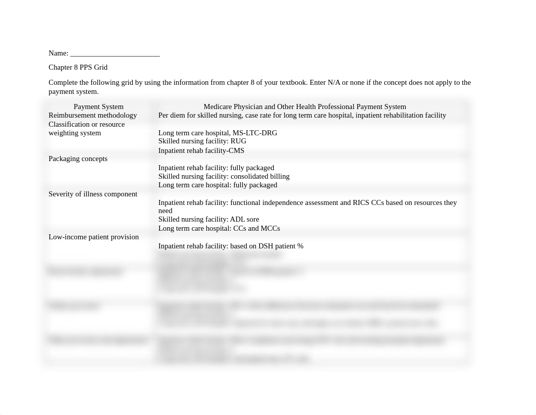 AB202019_Ch08_Payment System Grid Jordan McCuddin.docx_du0tm5xxlcd_page1