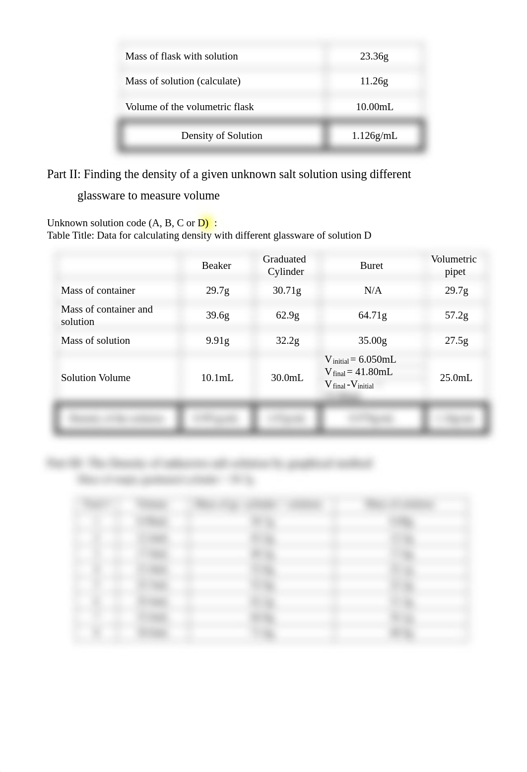 Density lab report Chem 1001 section 104.pdf_du0ut9y0gs4_page2