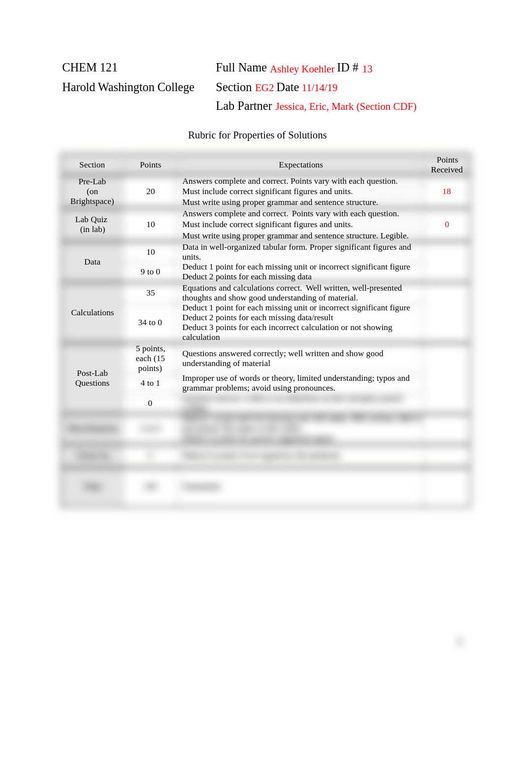 Chem Lab Report - Solutions.docx_du0w5s31en8_page1