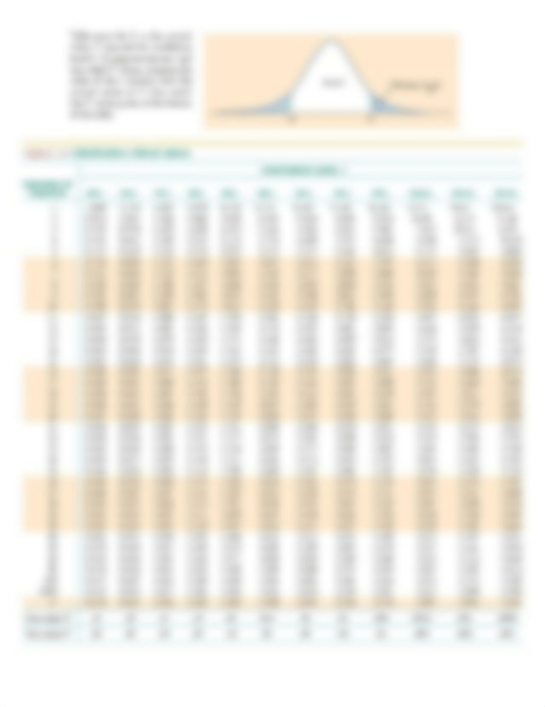 Test 3 Formula Sheet (Chapters 15 to 22).pdf_du0y29mvx66_page2