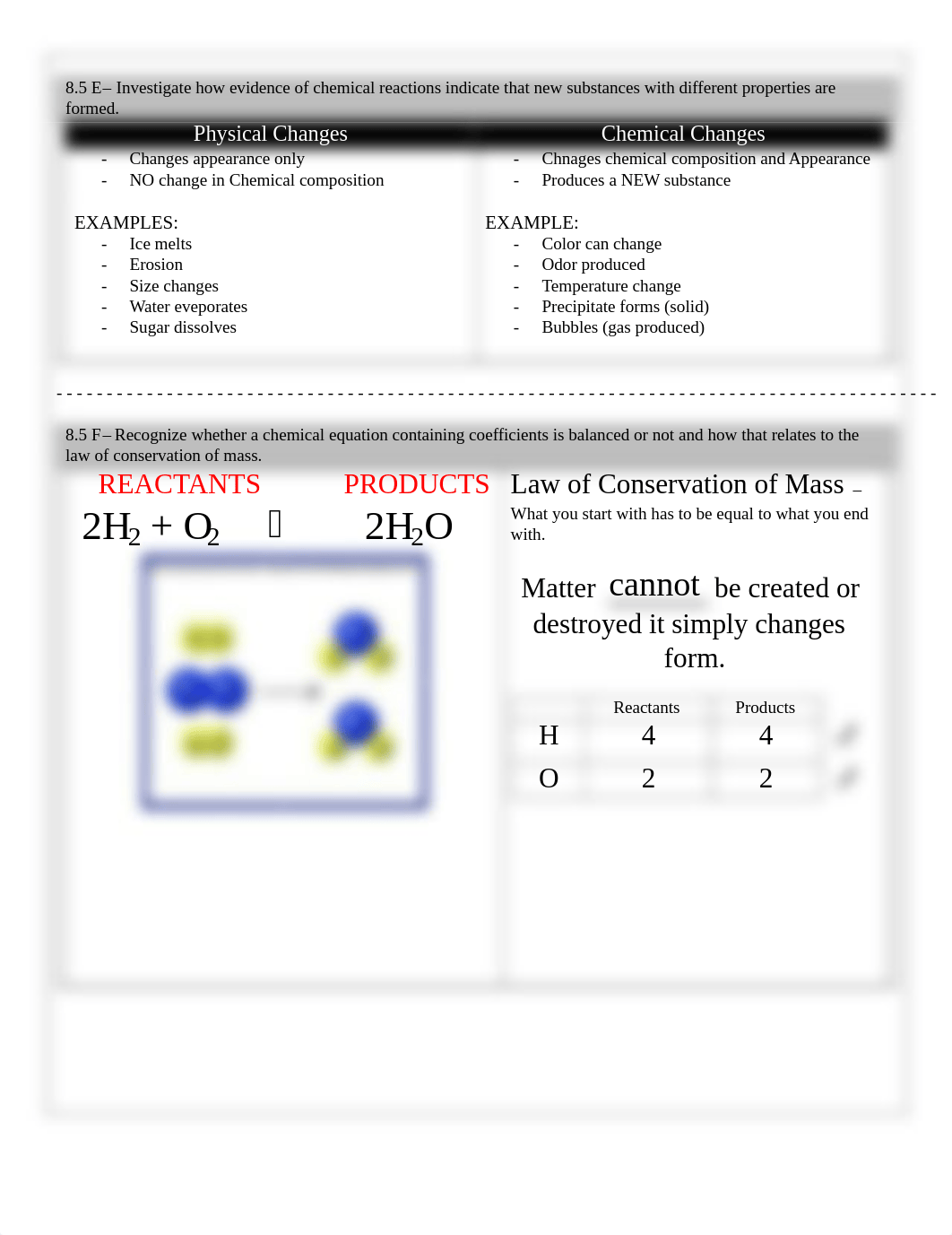 science_staar_review.pdf_du0y75x6qrn_page3