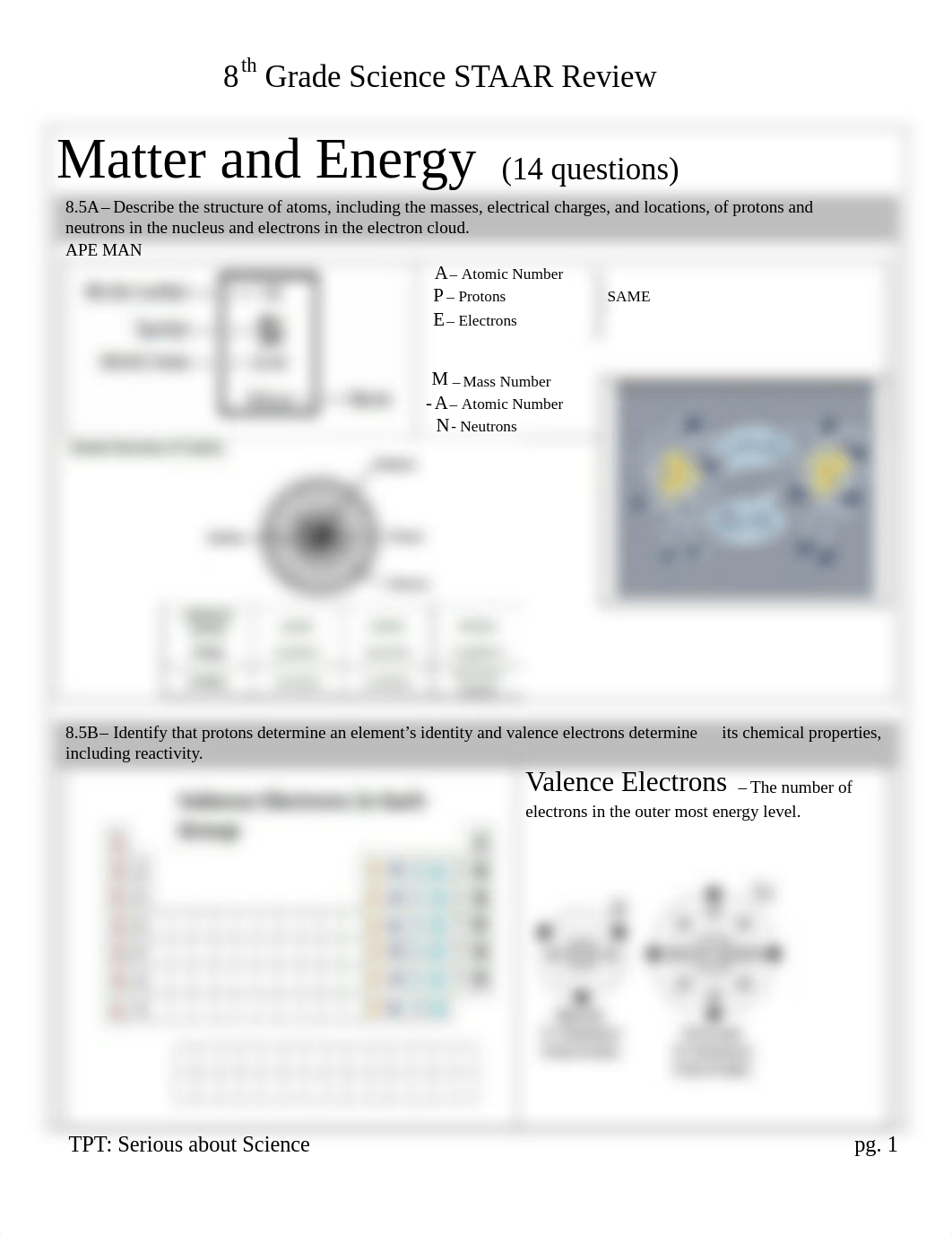 science_staar_review.pdf_du0y75x6qrn_page1