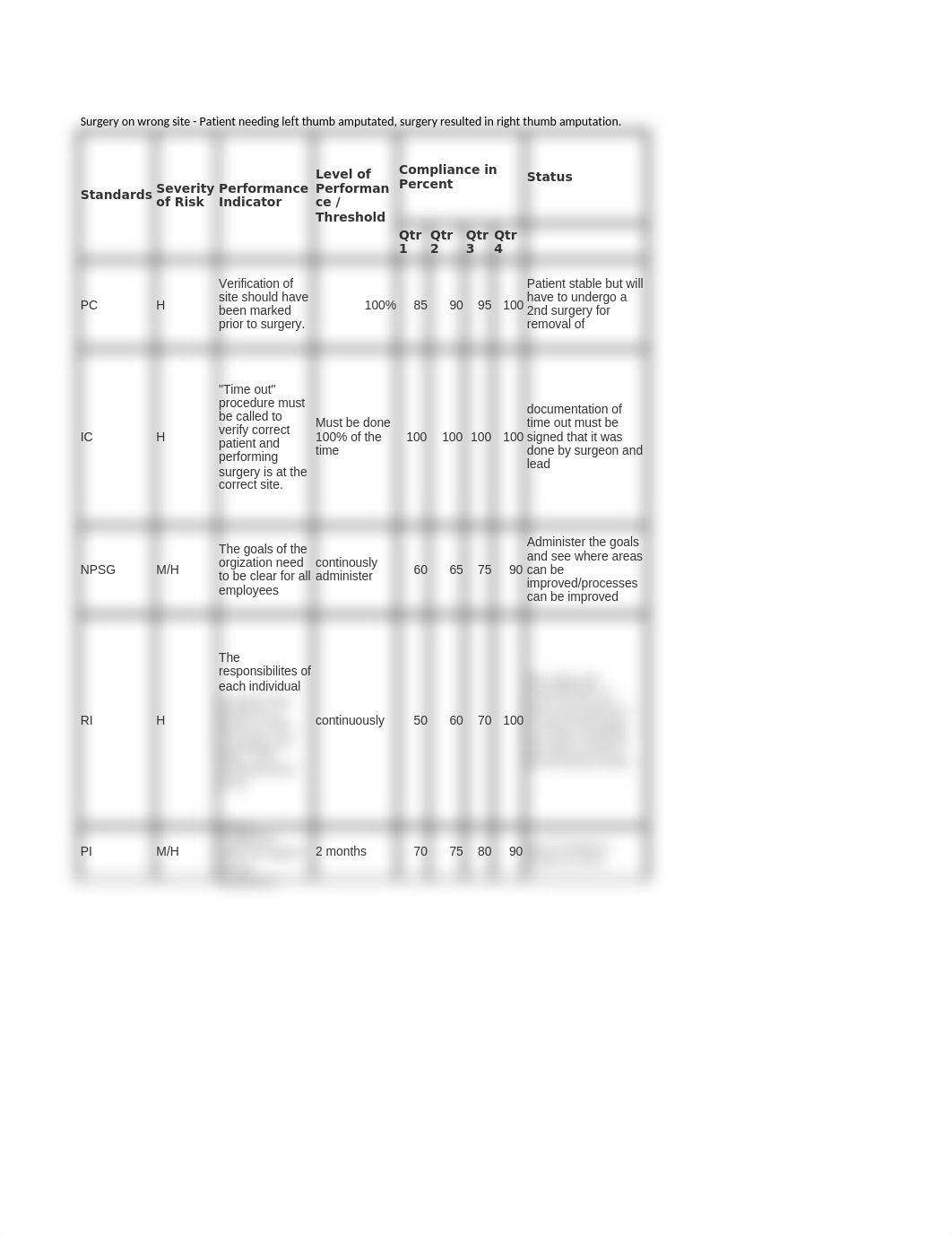 SU_HCM4002_Week4_Project_Smith_K_excel.xlsx_du10g1olbju_page1