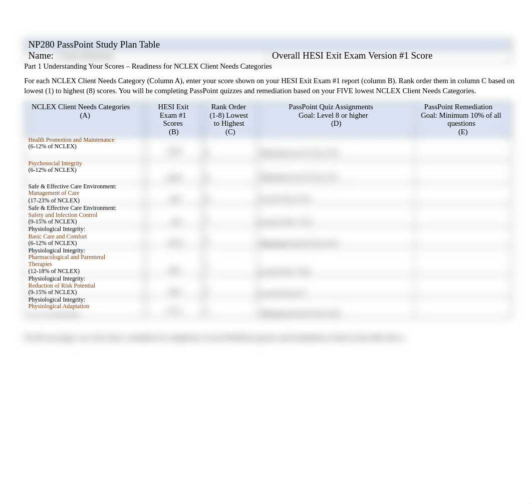 NP280 PassPoint Study Plan Table 8 Week Pt 2.pdf_du11hebl77k_page1